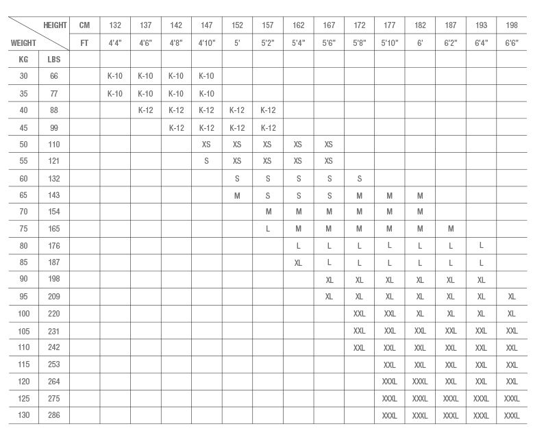 Tabla de Tallas